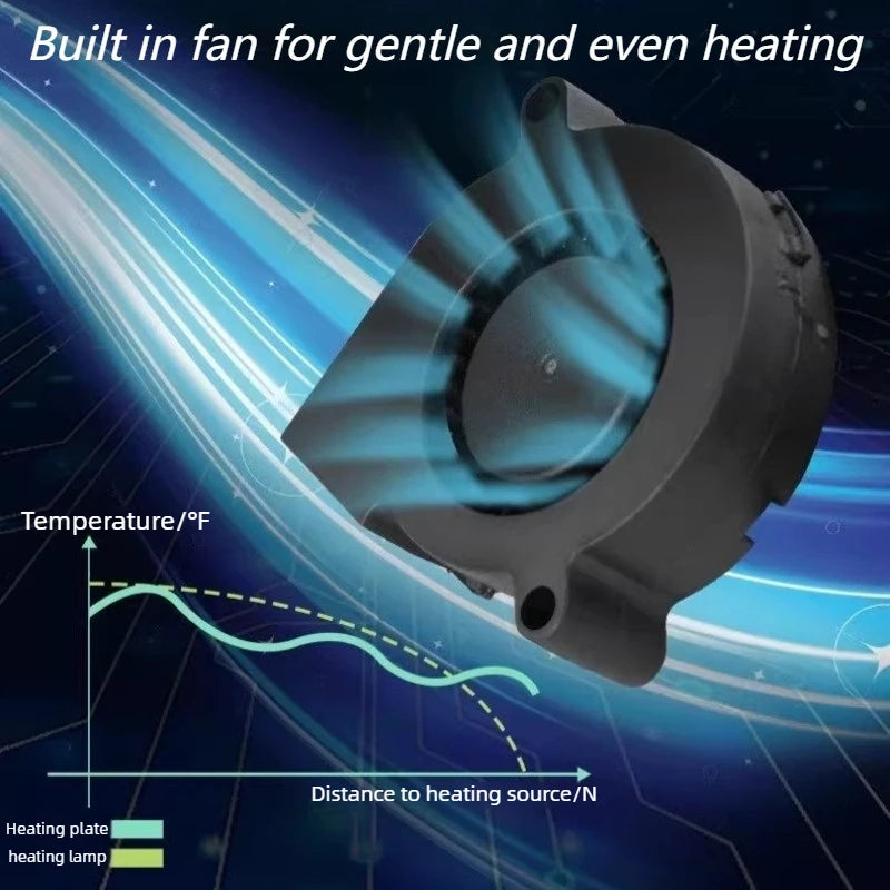 55W Fan-Assisted Reptile Heater with Adjustable Heat Output